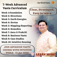 Load image into Gallery viewer, Advance Vastu Course with Intuitions+ Tools