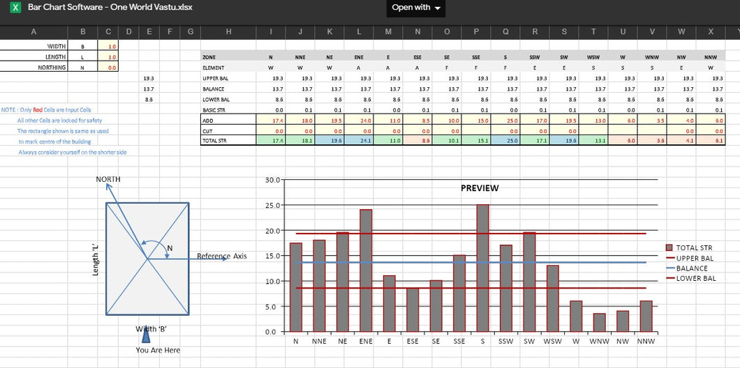 Earth Energies Bar Chart Tool