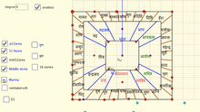 गैलरी व्यूवर में इमेज लोड करें, Advance 45 Vastu Devta Mapping Tool For Gridding.
