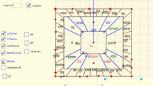 Load image into Gallery viewer, Advance 45 Vastu Devta Mapping Tool For Gridding.
