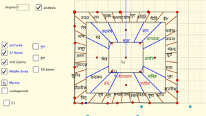 Advance 45 Vastu Devta Mapping Tool For Gridding.