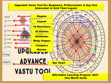 गैलरी व्यूवर में इमेज लोड करें, Advance Vastu Mapping Tools For Vastu Experts
