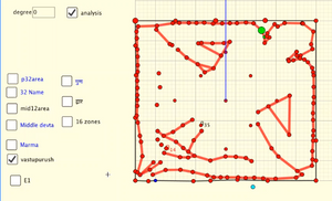 Advance 45 Vastu Devta Mapping Tool For Gridding.