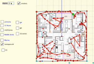 Advance 45 Vastu Devta Mapping Tool For Gridding.